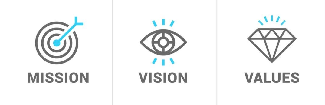 Vision & Values